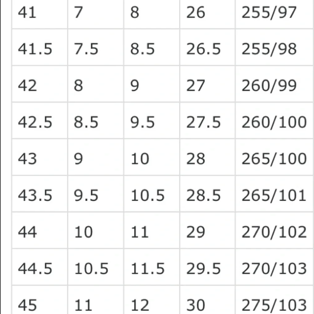 Authentic Dolce & Gabbana Leather Zip Mid Boot - Picture 8 of 10